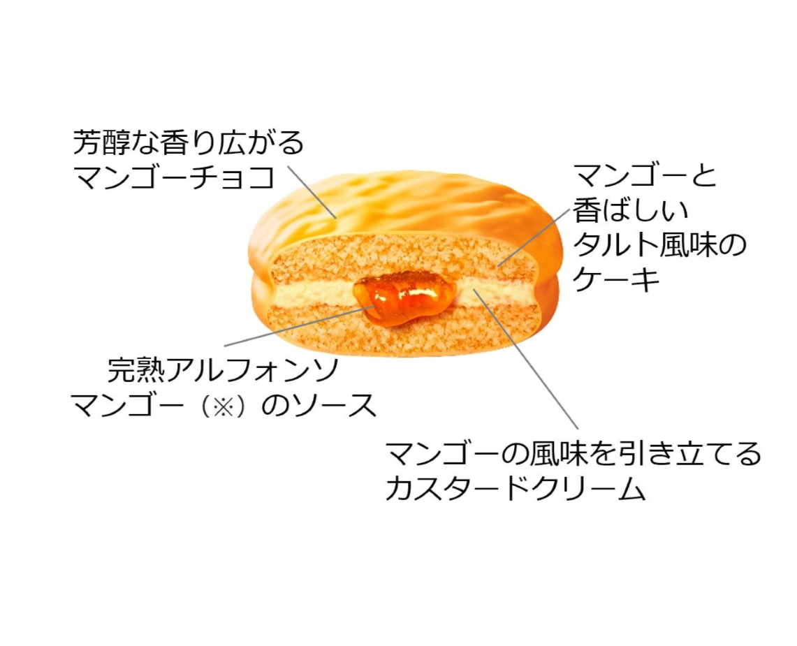 Lotte Premium Choco Pie (Mango Tarts)