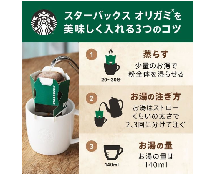 Starbucks Japan Spring Blend (Origami Personal Drip Coffee)